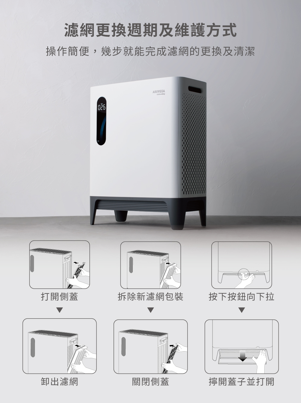 2021新上市】送一年份濾網組｜Coway綠淨力三重防禦空氣清淨機