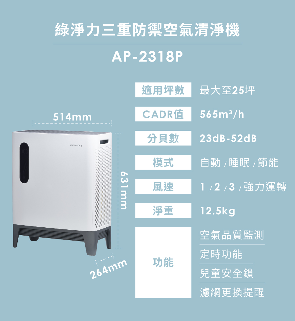 2021新上市】送一年份濾網組｜Coway綠淨力三重防禦空氣清淨機｜AP