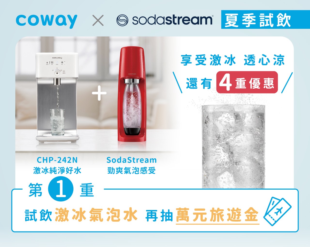 Coway x Sodastream 夏季試飲 優惠四重送